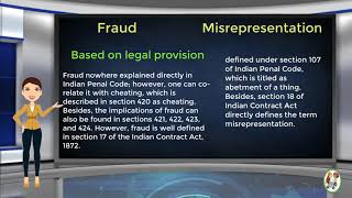 What is Difference Between Fraud amp Misrepresentation [upl. by Lectra]